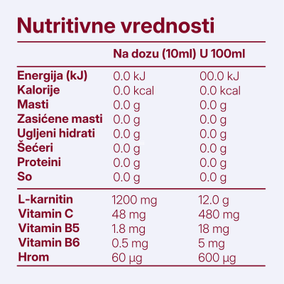 L-Carnitine
