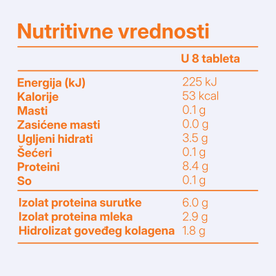Amino 8400 350 tableta