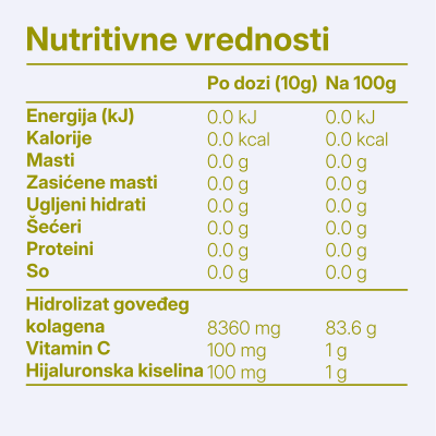 Collagen Ananas