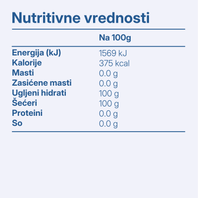Dextrose