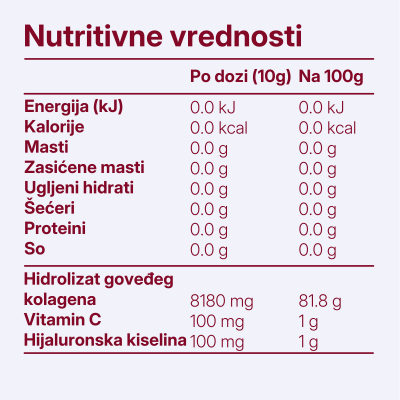 Collagen Narandža