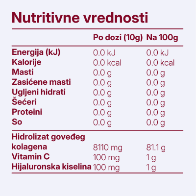 Collagen Višnja
