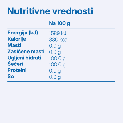 Maltodextrin