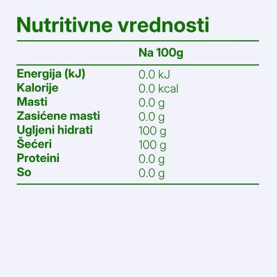 Erythritol