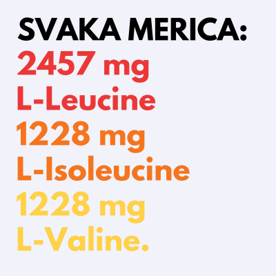 BCAA 2:1:1 Narandža