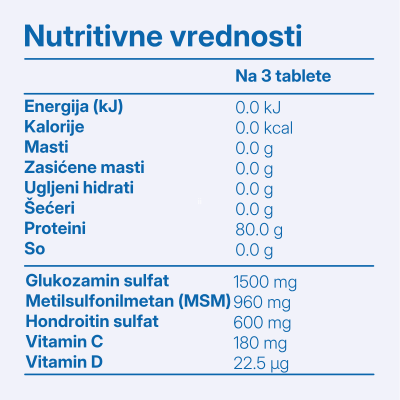 Glucosamine