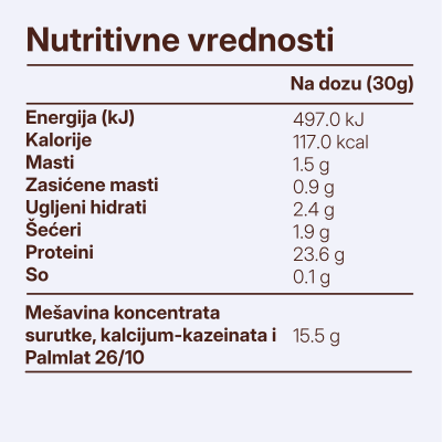 Whey Protein Čokolada Lešnik