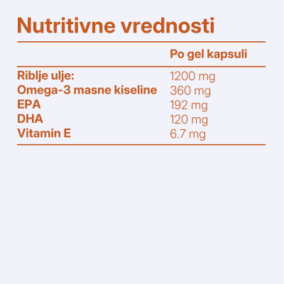 Omega 3