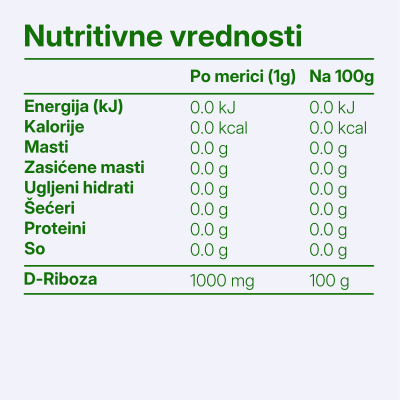 D-Ribose