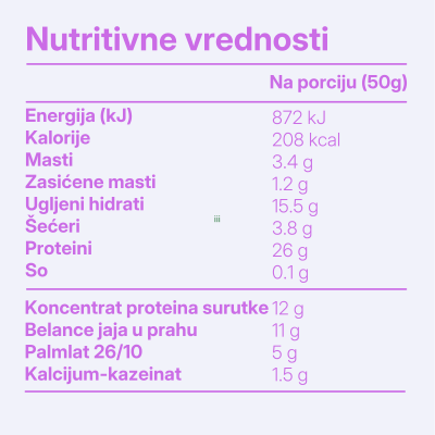 Protein Pancake