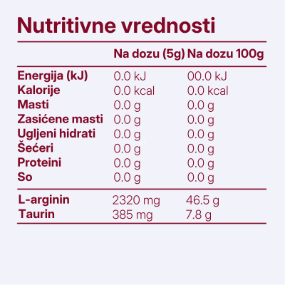 L-Arginine