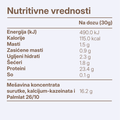 Whey Protein Karamela