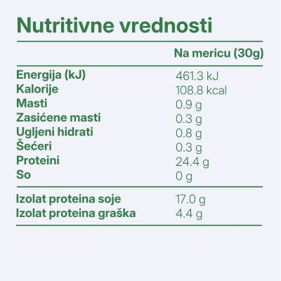 Vegan Protein