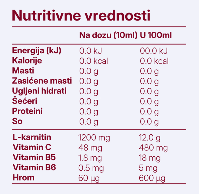 L-Carnitine
