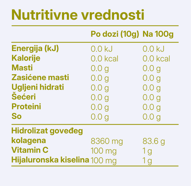 Collagen Ananas