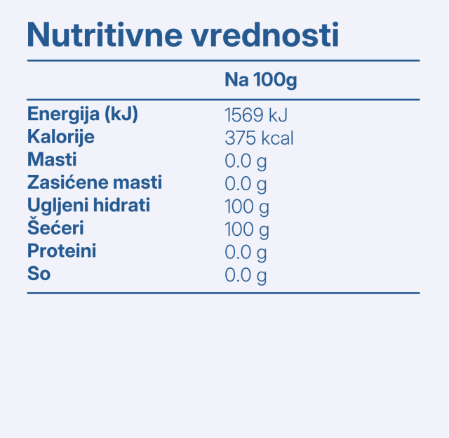 Dextrose