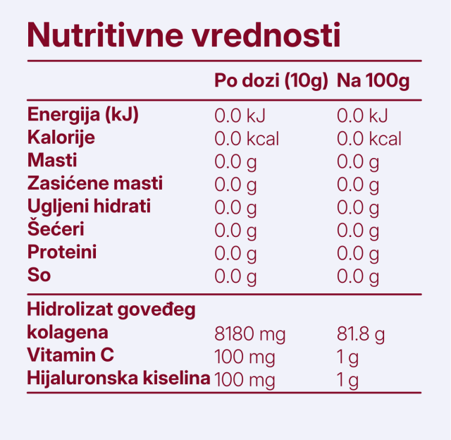 Collagen Narandža