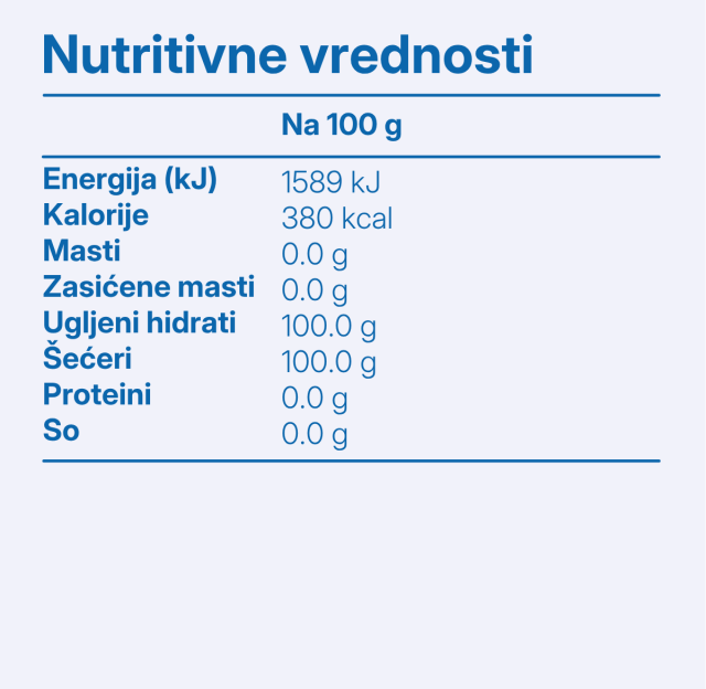 Maltodextrin