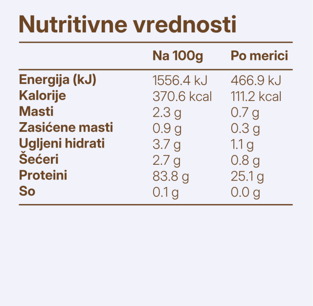 Genesys Protein Vanila