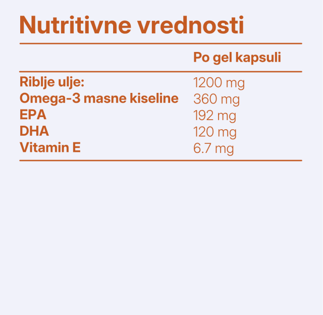 Omega 3