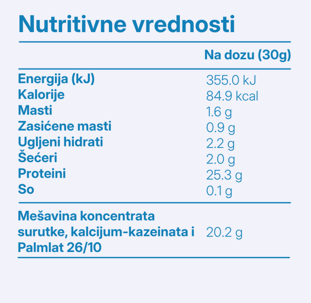 Whey Protein Natural