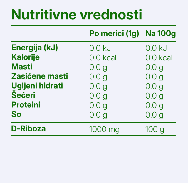 D-Ribose