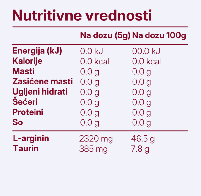 L-Arginine